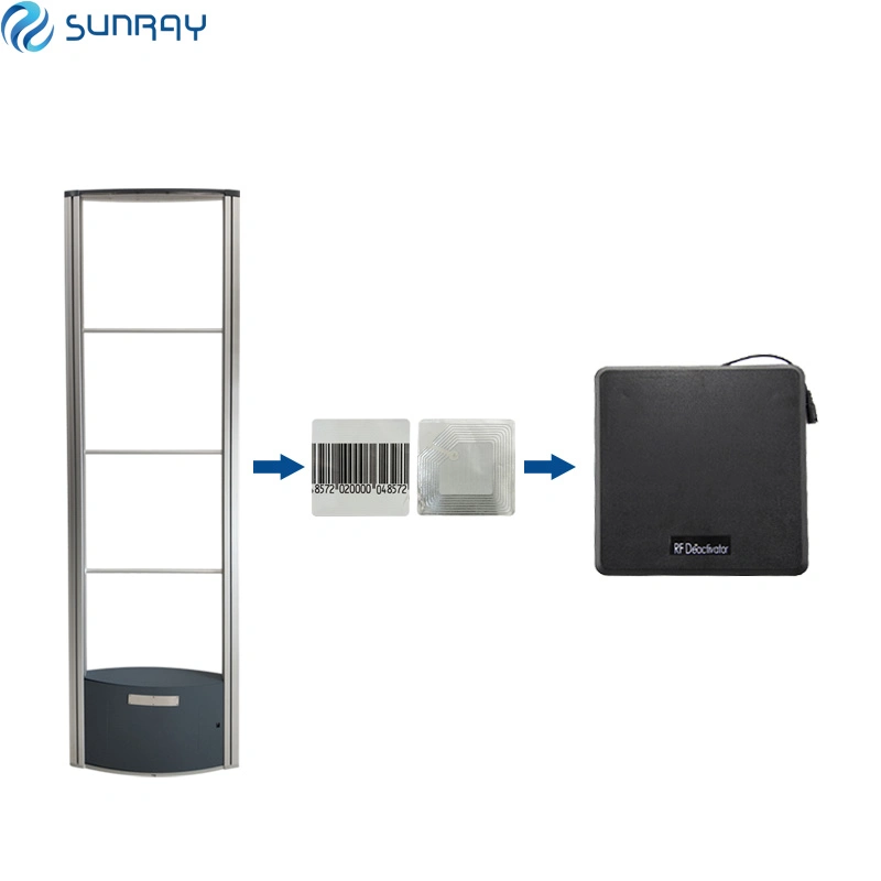 Supermarket EAS RF Security Label Deactivator with Wholesale Price